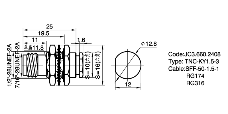 660.2408 TNC-KY1.5-3 详情页2.png